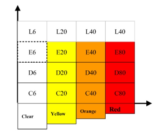 img-metodologia-crystal